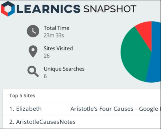 Learner Snapshot-1